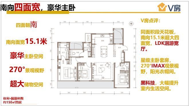 ₰今日聚焦@颐璟和煦售楼处发布：颐璟和煦开启生活新篇章！(图11)