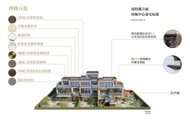 百度热搜怀山望怀山望售楼处发布：定义高端居住标准(图5)