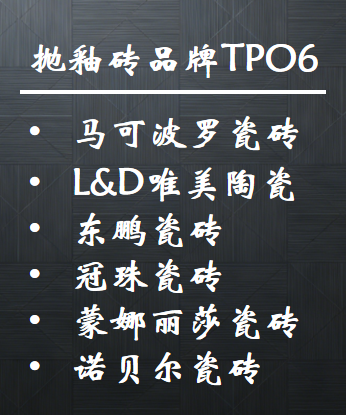 抛釉砖什么牌子好?六大品牌深度评测谁才是品质之选?(图1)