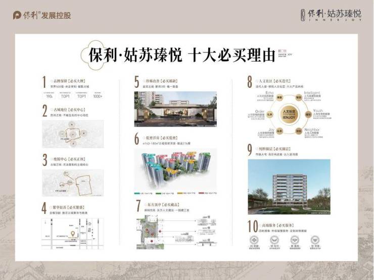 保利姑苏瑧悦(售楼处)首页-保利姑苏瑧悦售楼处电话-环境-户型-价格-地址-楼盘详情-配套-电话-交房时间-配套-交房时间(图15)