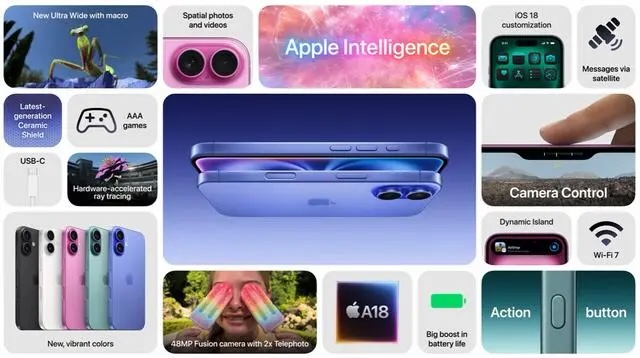 越来越像真正的春晚:iPhone16标准版没高刷国行版与AI暂时无缘(图4)