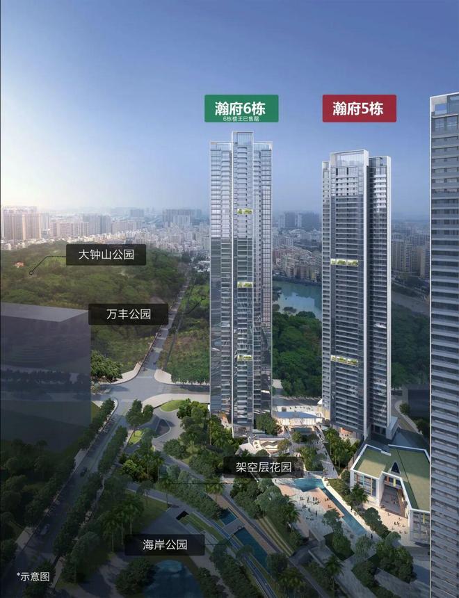 深圳万丰海岸城电线预约看房享专属清盘优(图11)