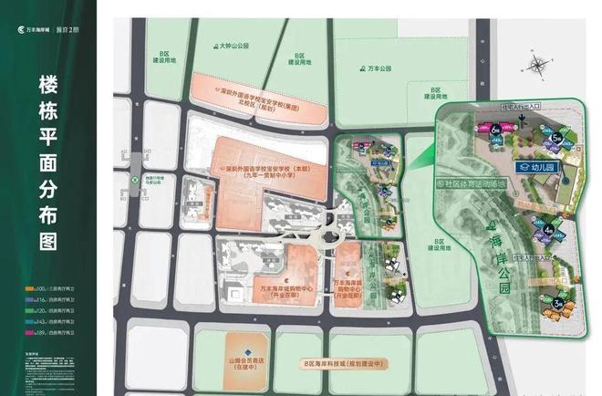 聚焦万丰海岸城瀚府售楼处发布：刚需改善全业态优选！(图8)