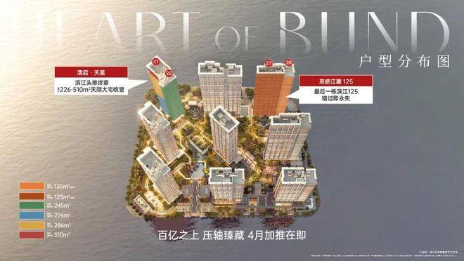 云启滨江(售楼处)电话-云启滨江销售中心-环境-户型-价格-地址-楼盘详情-配套-电话-售楼处位置-配套-交房时间(图7)