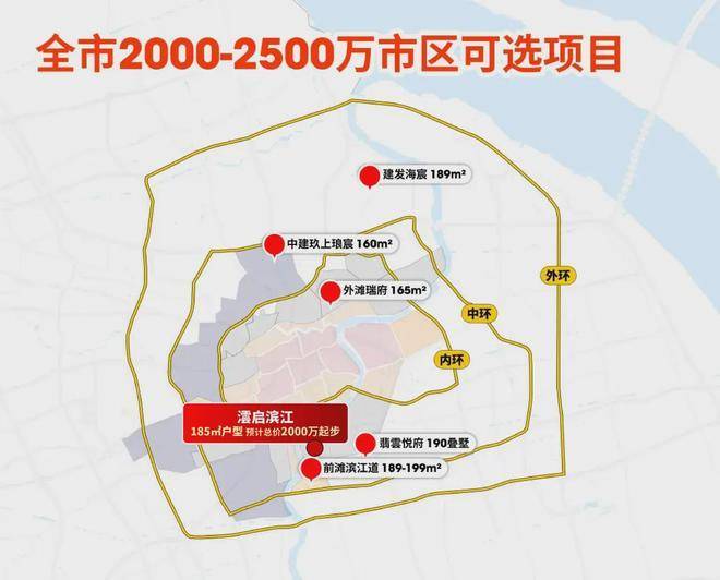 云启滨江(售楼处)电话-云启滨江销售中心-环境-户型-价格-地址-楼盘详情-配套-电话-售楼处位置-配套-交房时间(图18)