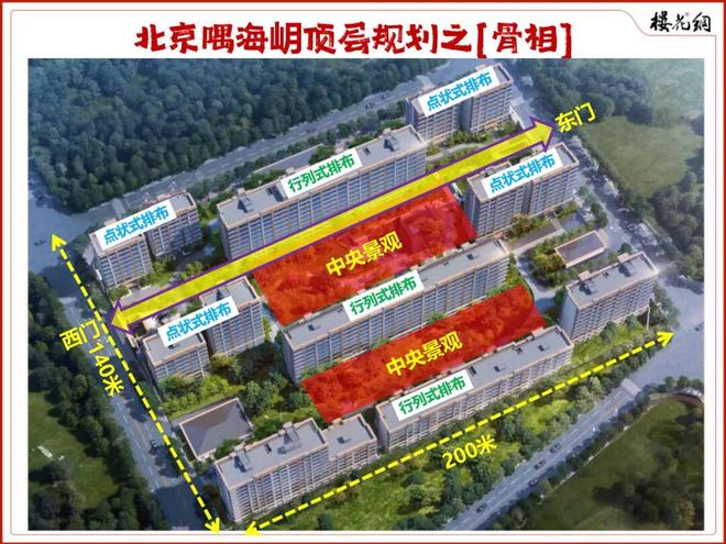 金隅地产在海淀打响了第一枪(图3)