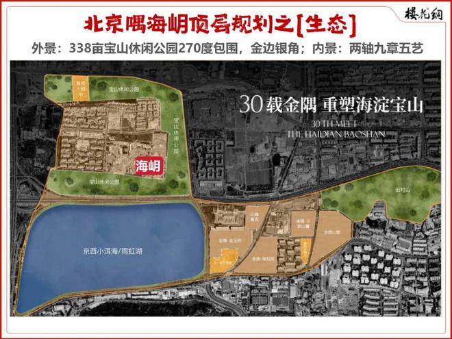 金隅地产在海淀打响了第一枪(图1)