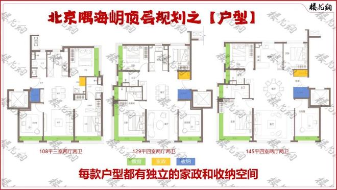 金隅地产在海淀打响了第一枪(图6)